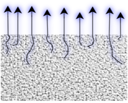 Off Gasing in Insulation