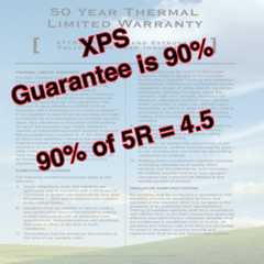 Why get 90% when you can get 100% Warranty